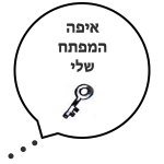 תיקון-דלתות-YLOCKS